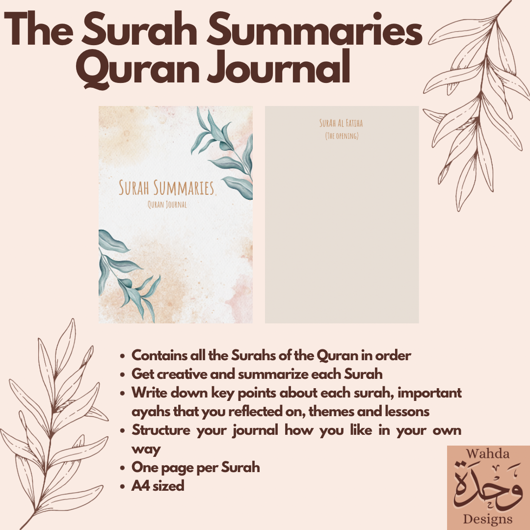 Surah Summaries Quran Journal